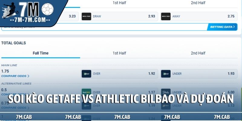 Soi kèo Getafe vs Athletic Bilbao và dự đoán